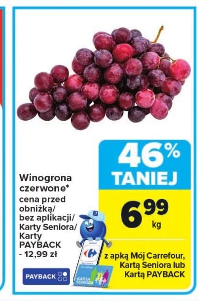 Виноград Carrefour