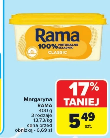 Margaryna Rama
