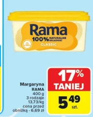 Margaryna Rama