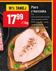 Куряча грудка