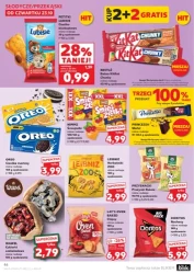 Promocje tygodnia w Kaufland