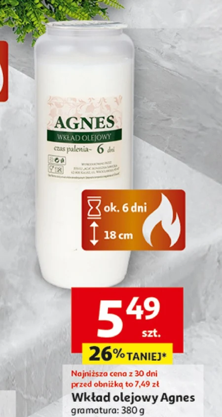 Масляна вставка Agnes