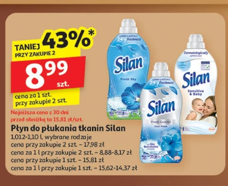 Кондиціонер для білизни Silan