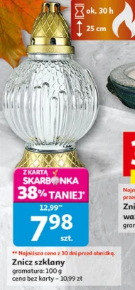 Znicz
