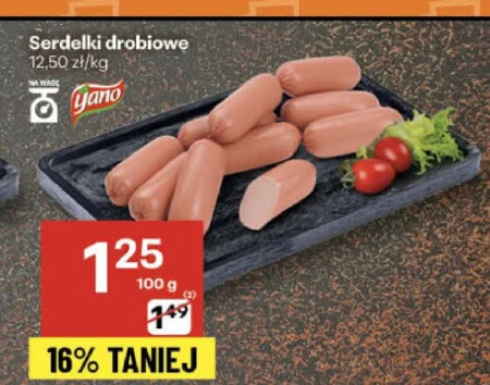 Щиро вітаю Yano