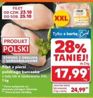 Filet z piersi kurczaka