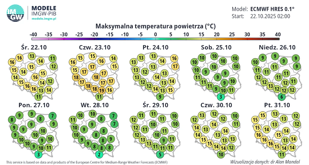 Mapa Polski podzielona na regiony, na której przedstawiono prognozę maksymalnych temperatur powietrza na okres od 22 do 31 października, z oznaczeniami temperatur w różnych miastach na każdym z dni i skalą barwną informującą o przewidywanych wartościach.