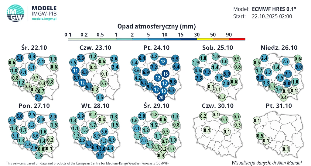 Mapa Polski z prognozowanymi wartościami opadów atmosferycznych w milimetrach na poszczególne dni tygodnia, oznaczonymi cyframi i kolorami odpowiadającymi skali ilości opadów