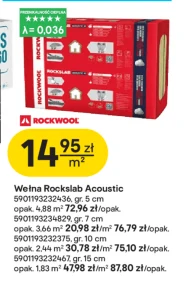Шерсть Rockwool