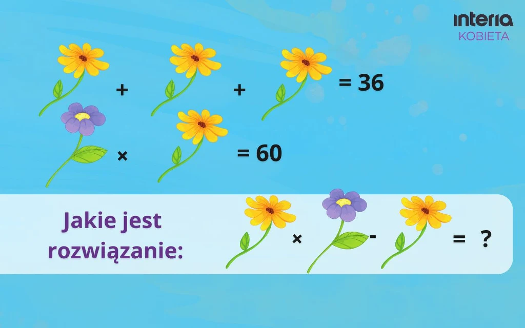 Test na rozruszanie szarych komórek. Co kryje się za obrazkami?