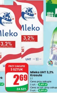 Молоко Krasula