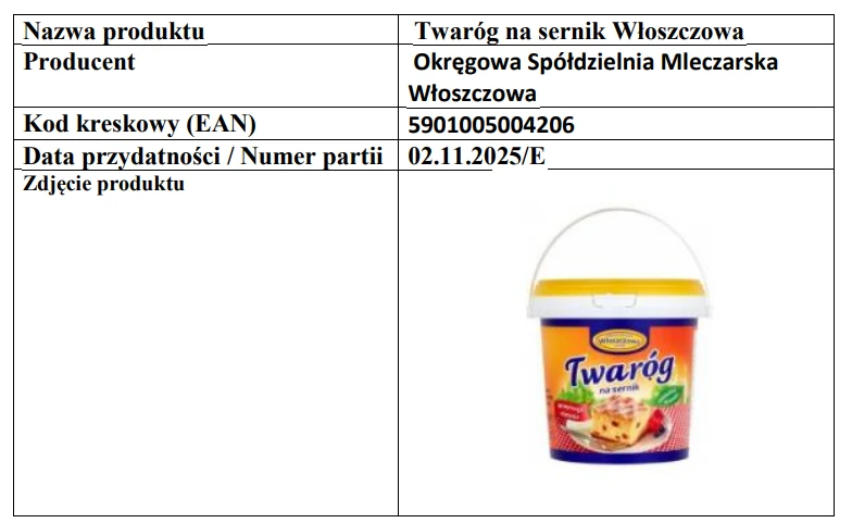 W takim twarogu może znajdować się szkło lub tworzywo sztuczne Plastikowe wiaderko z żółto-białą etykietą i napisem Twaróg, ilustracja deseru na serniku oraz logo producenta, uchwyt do przenoszenia na górze opakowania.
