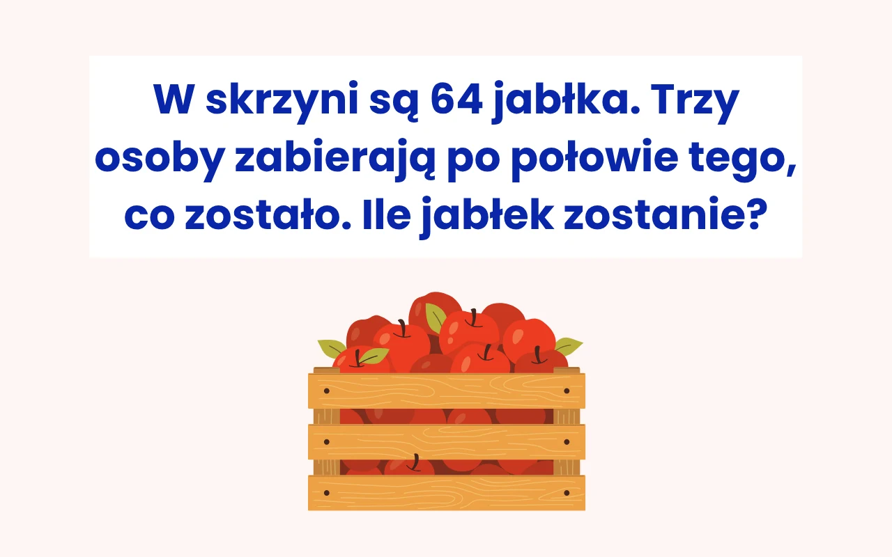Ile jabłek zostało w skrzyni? Przekonaj się, czy podasz poprawne rozwiązanie