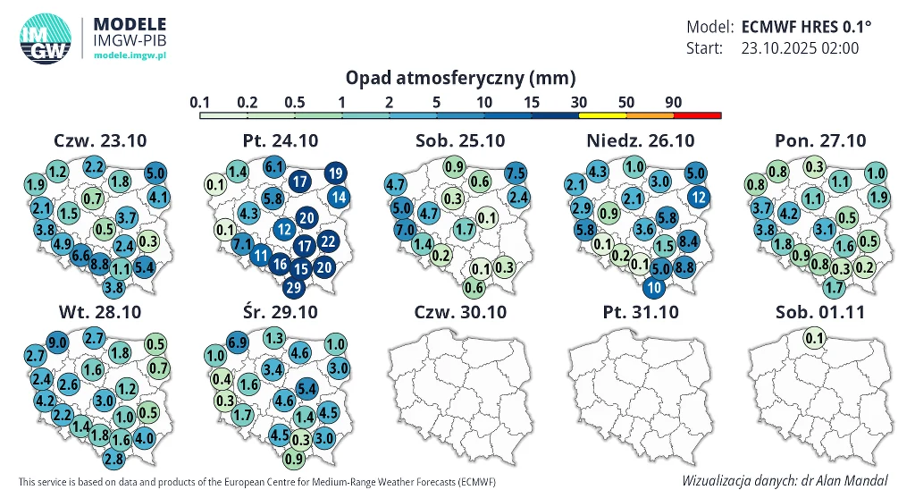 Mapa prognozy opadów atmosferycznych w milimetrach dla Polski na kolejne dni, pokazująca intensywność opadów w poszczególnych regionach za pomocą kolorowych oznaczeń i symboli liczb, z podziałem na dni tygodnia od 23 do 1 listopada.