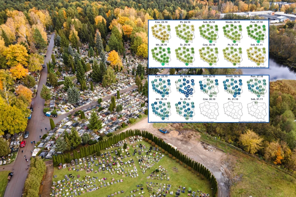 Pogoda na Wszystkich Świętych zapowiada się przyjemnie, z wysokimi temperaturami i praktycznie bez opadów