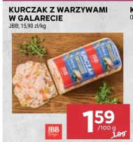 Kurczak w galarecie JBB