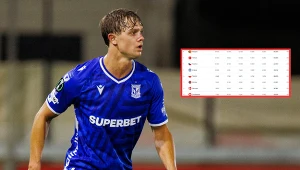 Wpadka Lecha nie zaszkodziła Polsce. UEFA potwierdza kapitalną wiadomość