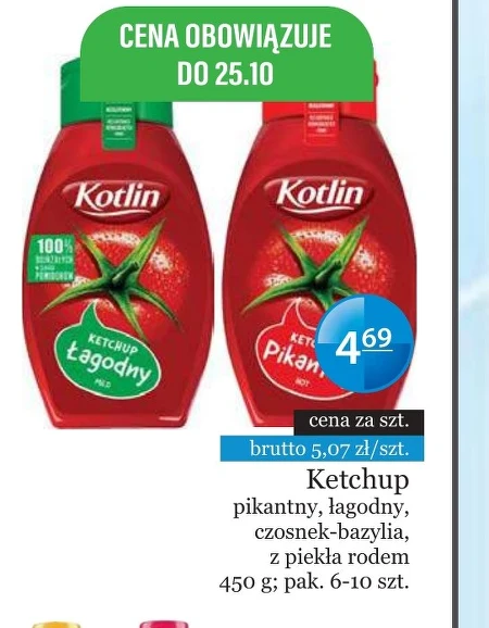 Кетчуп Kotlin