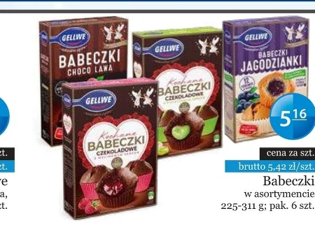 Кекси Gellwe