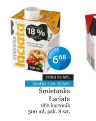 Вершки Łaciata