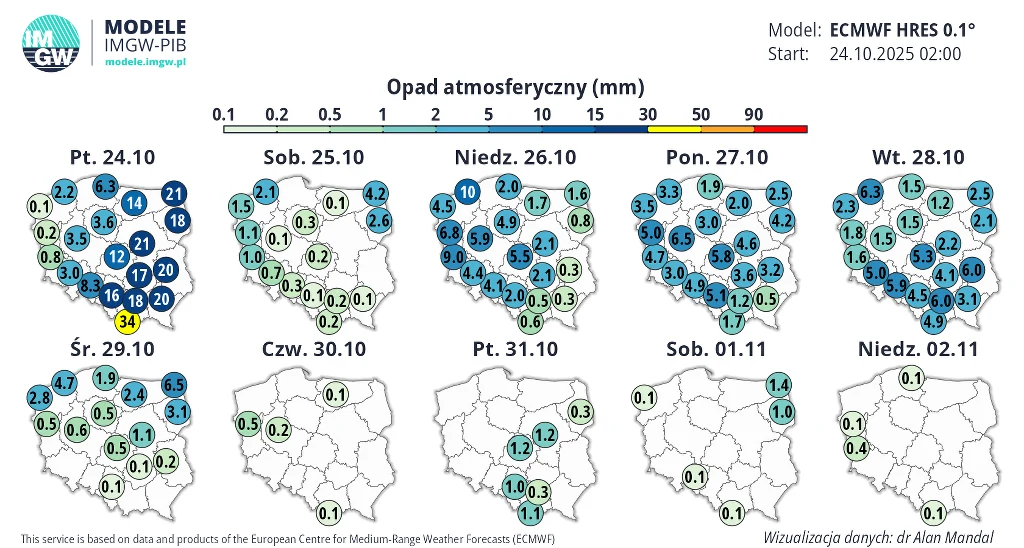 Tabela prognozy opadów atmosferycznych w milimetrach na terenie Polski w dniach od 24 października do 2 listopada, przedstawiająca mapy z zaznaczonymi wartościami opadów dla różnych regionów kraju. Najwyższe opady przewidywane są na północy i północnym...