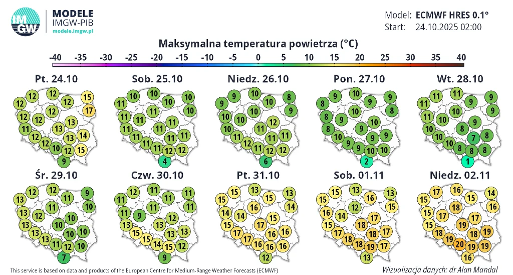 Prognoza maksymalnej temperatury powietrza w Polsce na kolejne dni, przedstawiona na mapach kraju z wartościami temperatur zaznaczonymi w różnych miastach i regionach, pokazuje rozkład temperatur między 10 a 17 stopni Celsjusza.