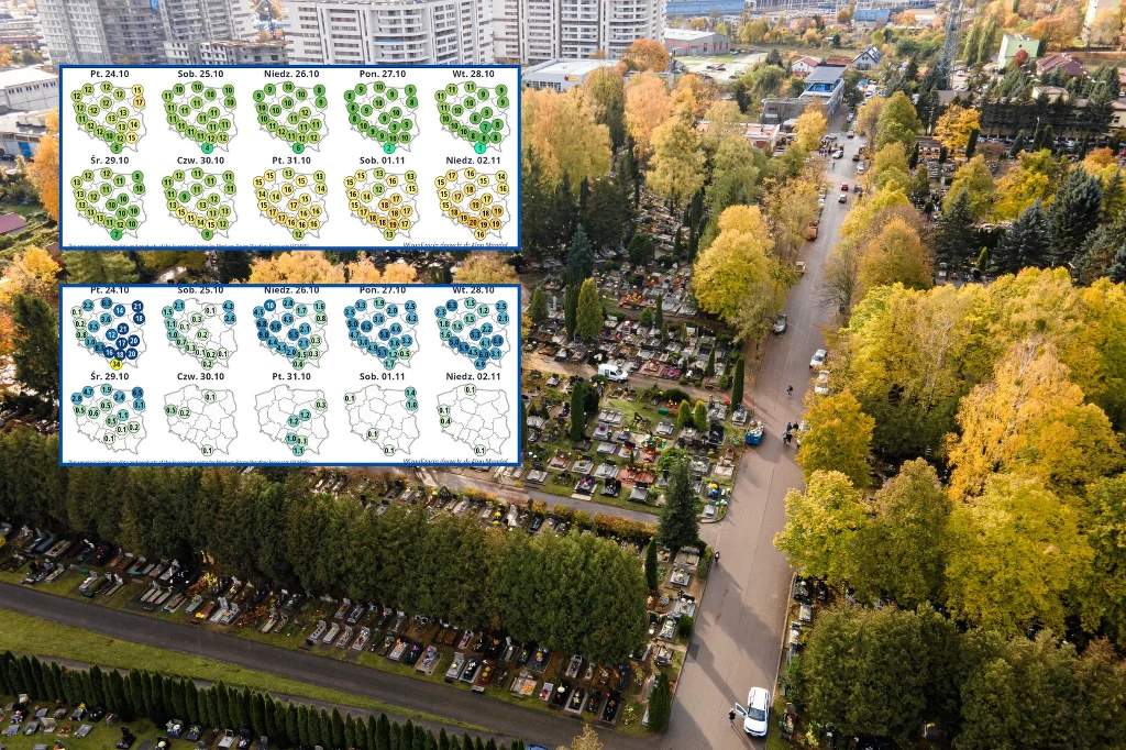 Pogoda na Wszystkich Świętych i Zaduszki zapowiada się bardzo przyjemnie. Niewykluczone, że miejscami będzie do 20 stopni Celsjusza