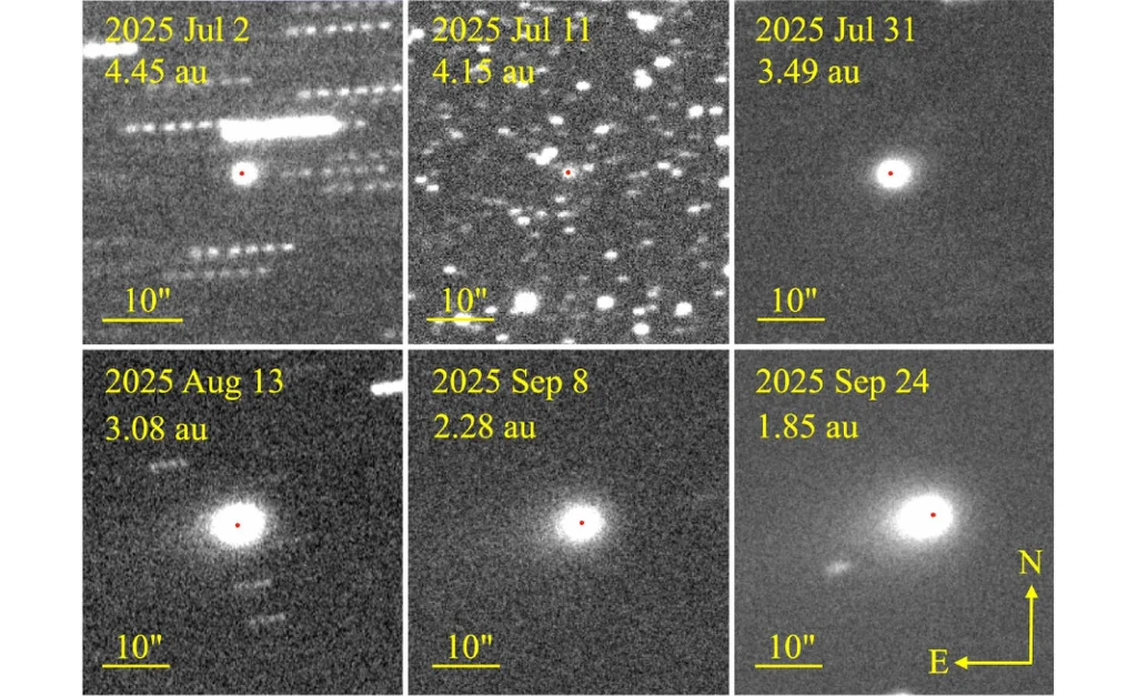 Zmiany morfologii komety 3I/ATLAS na różnych etapach obserwacji optycznej od lipca do września 2025 Sześć paneli czarno-białych zdjęć nieba z zaznaczonym jasnym punktem pośrodku, przedstawiającym obserwacje obiektu astronomicznego w różnych terminach w 2025 roku, wraz z oznaczeniem odległości w jednostkach astronomicznych i kierunków geograficznych.