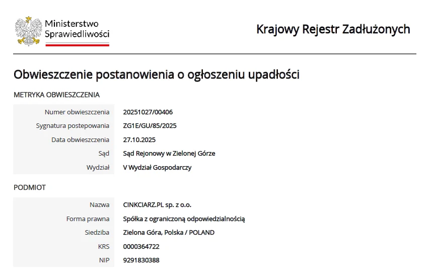 Sąd ogłosił upadłość Cinkciarz.pl Oficjalny dokument z Krajowego Rejestru Zadłużonych informujący o ogłoszeniu upadłości spółki CINCKLARZ.PL sp. z o.o. zawierający szczegółowe dane firmy, datę postanowienia oraz informacje o sądzie prowadzącym sprawę.