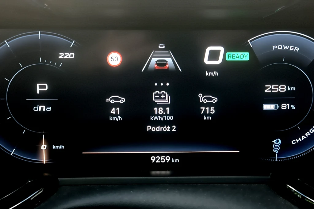 Cyfrowy wyświetlacz samochodu elektrycznego pokazujący aktualny stan naładowania akumulatora na poziomie 81%, zasięg 258 km, tryb parkowania, ograniczenie prędkości do 50 km/h, przebyta odległość 9259 km, zużycie energii 18,1 kWh/100 km oraz podsumowan...