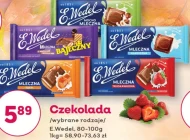 Czekolada E. Wedel