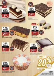 Ceny, które rozgrzewają - bi1