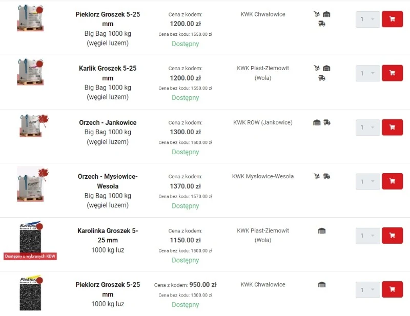 Oto ceny węgla w sklepie internetowym PGG