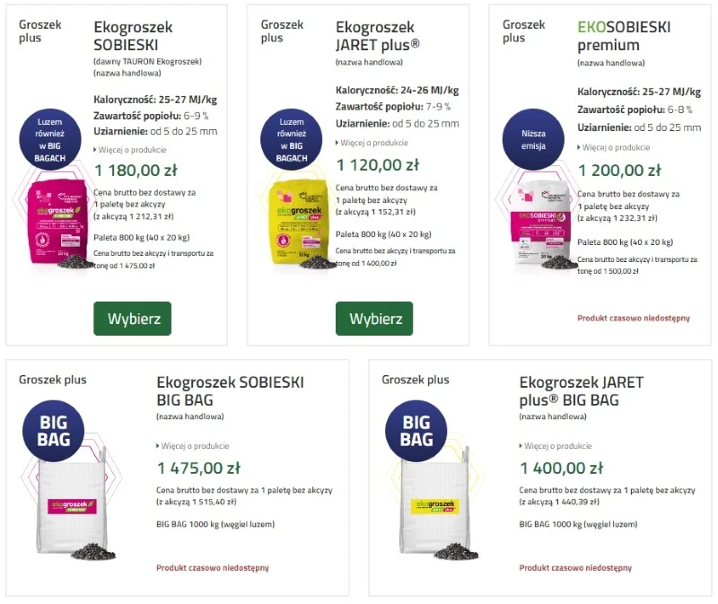 Tak prezentują się ceny węgla we wrześniu 2024