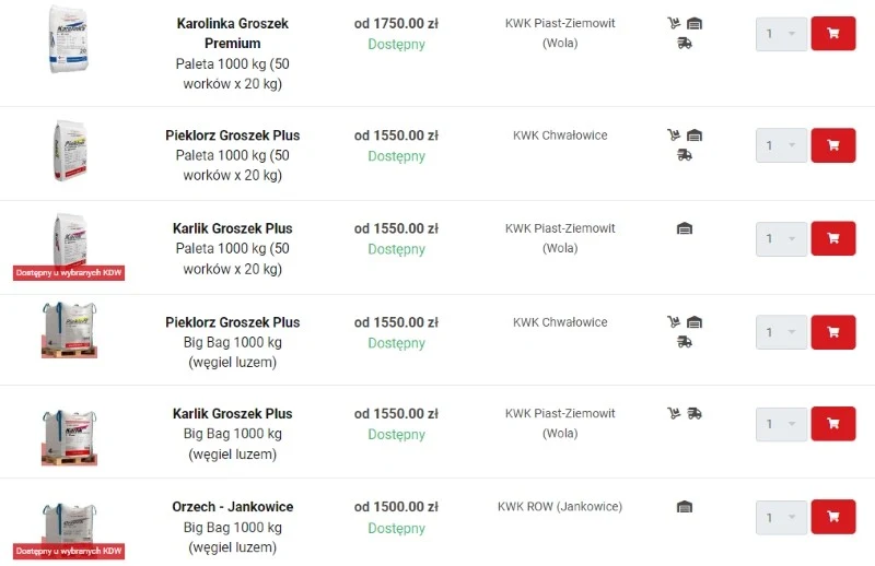 Tak prezentują się ceny węgla w sierpniu 2024 w sklepie internetowym PGG