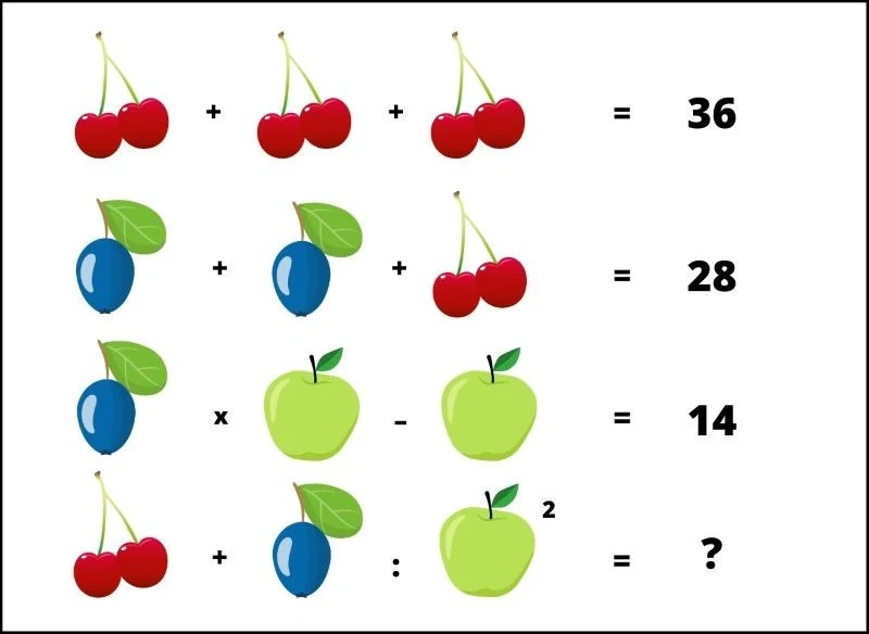 Owocowa zagadka matematyczna