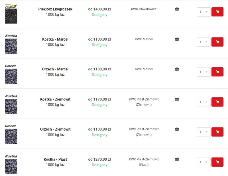 PGG obniżyła ceny węgla i ekogroszku