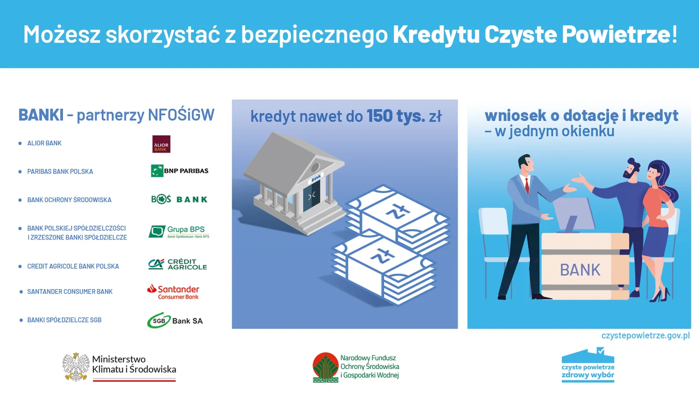 Źródło: materiały promocyjne