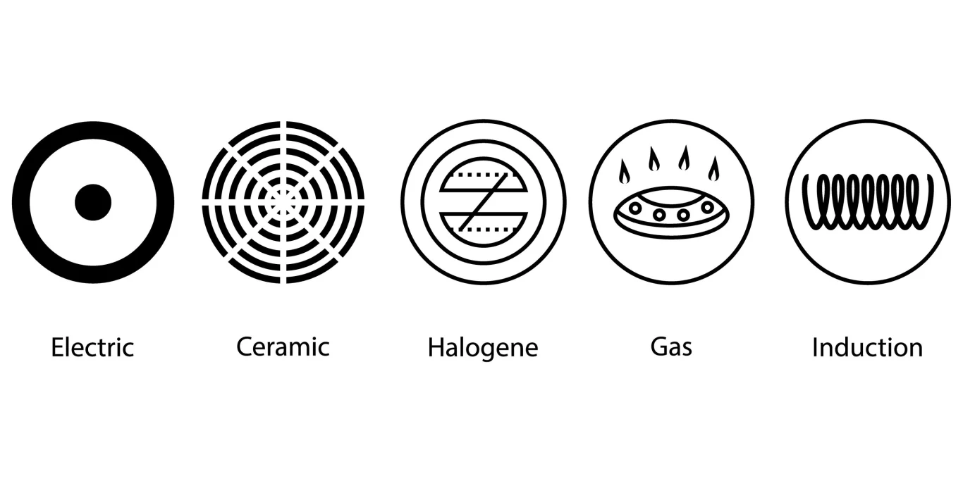 "Pętelka" to oznaczenie, garnków na płytę indukcyjną