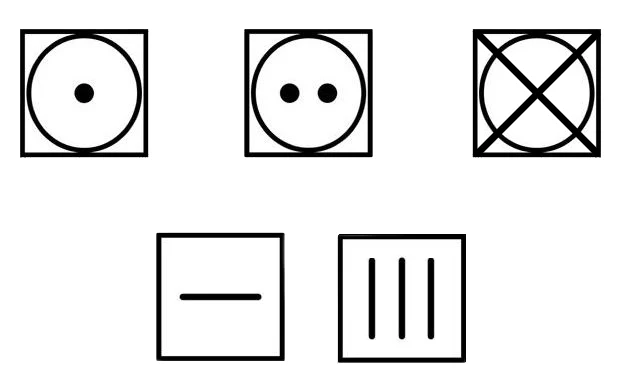 Okrąg wpisany w kwadrat symbolizuje mechaniczne suszenie prania