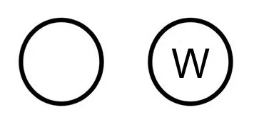 Okrąg to symbol chemicznego prania