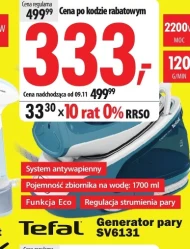 Парогенератор Tefal