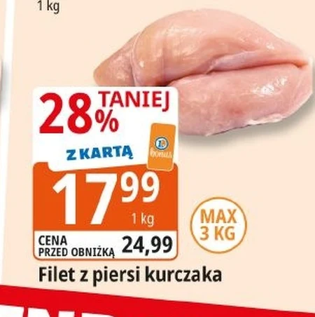 Filet z kurczaka