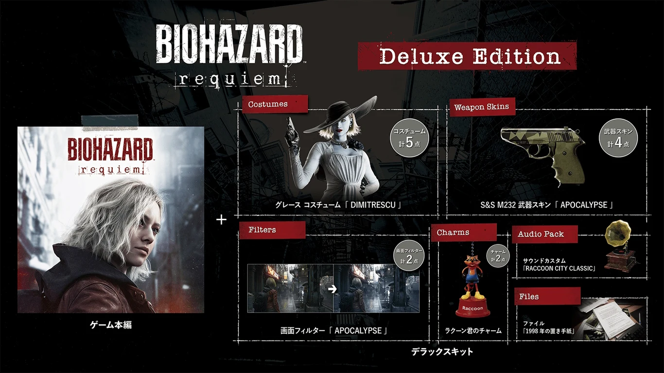 Pakiet zawiera opakowanie gry Biohazard Requiem, postać kobiety w kapeluszu, grafikę pistoletu oraz kilka ikon przedstawiających dodatki, takie jak filtry, skórki postaci, brelok i pakiet audio. Całość prezentowana na czarnym tle z wyróżnionym napisem ...