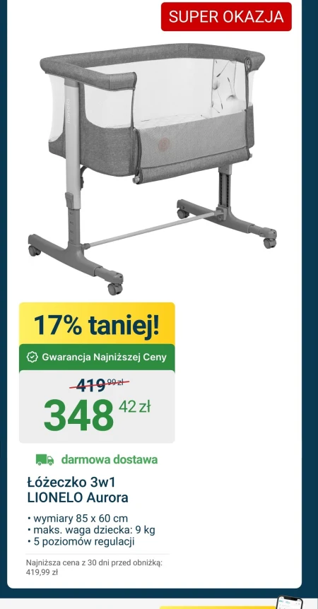 Ліжечко Lionelo