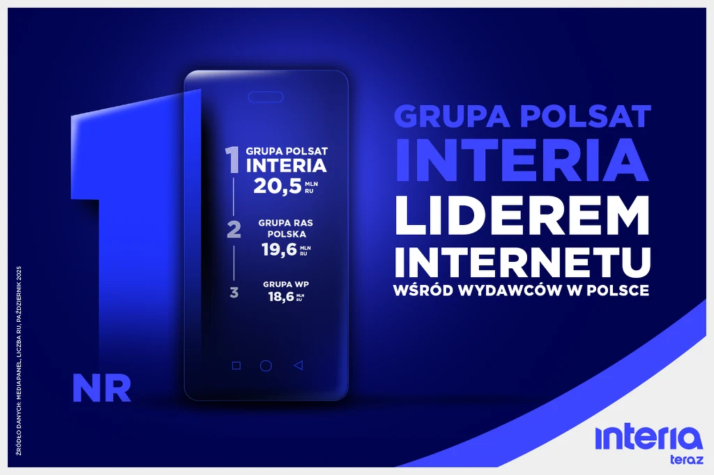 Rekordowy wynik grupy Polsat-Interia Rekordowy wynik grupy Polsat-Interia