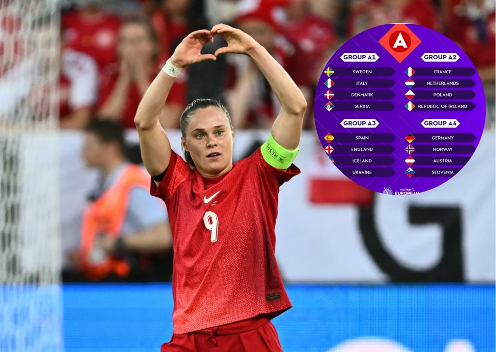 Reprezentacja Polski kobiet poznała rywalki w walce o awans na piłkarskie mistrzostwa świata Reprezentacja Polski kobiet poznała rywalki w walce o awans na piłkarskie mistrzostwa świata