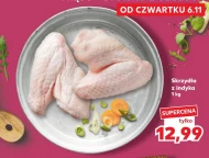 Skrzydełka z indyka