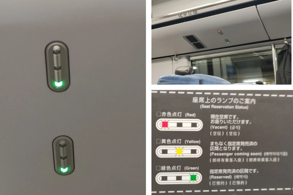 System oznaczenia rezerwacji miejsca w pociągu Przyciski z podświetleniem LED w zielonym kolorze, wskazujące dostępność miejsc w pociągu, schemat z legendą wyjaśniającą znaczenie kolorów świateł, widoczny fragment wnętrza wagonu.