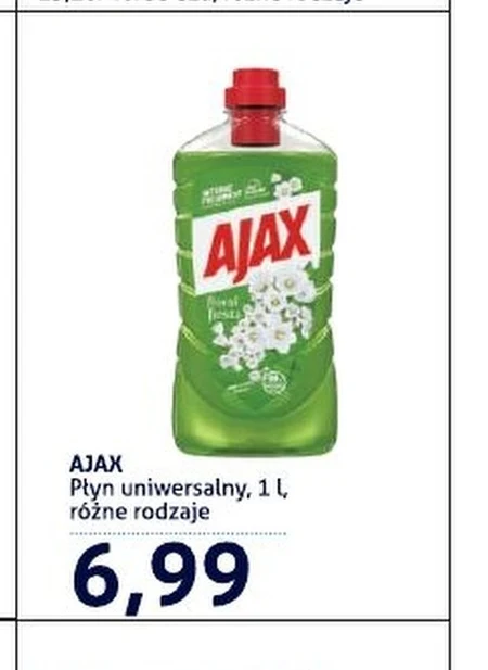 Універсальна рідина Ajax